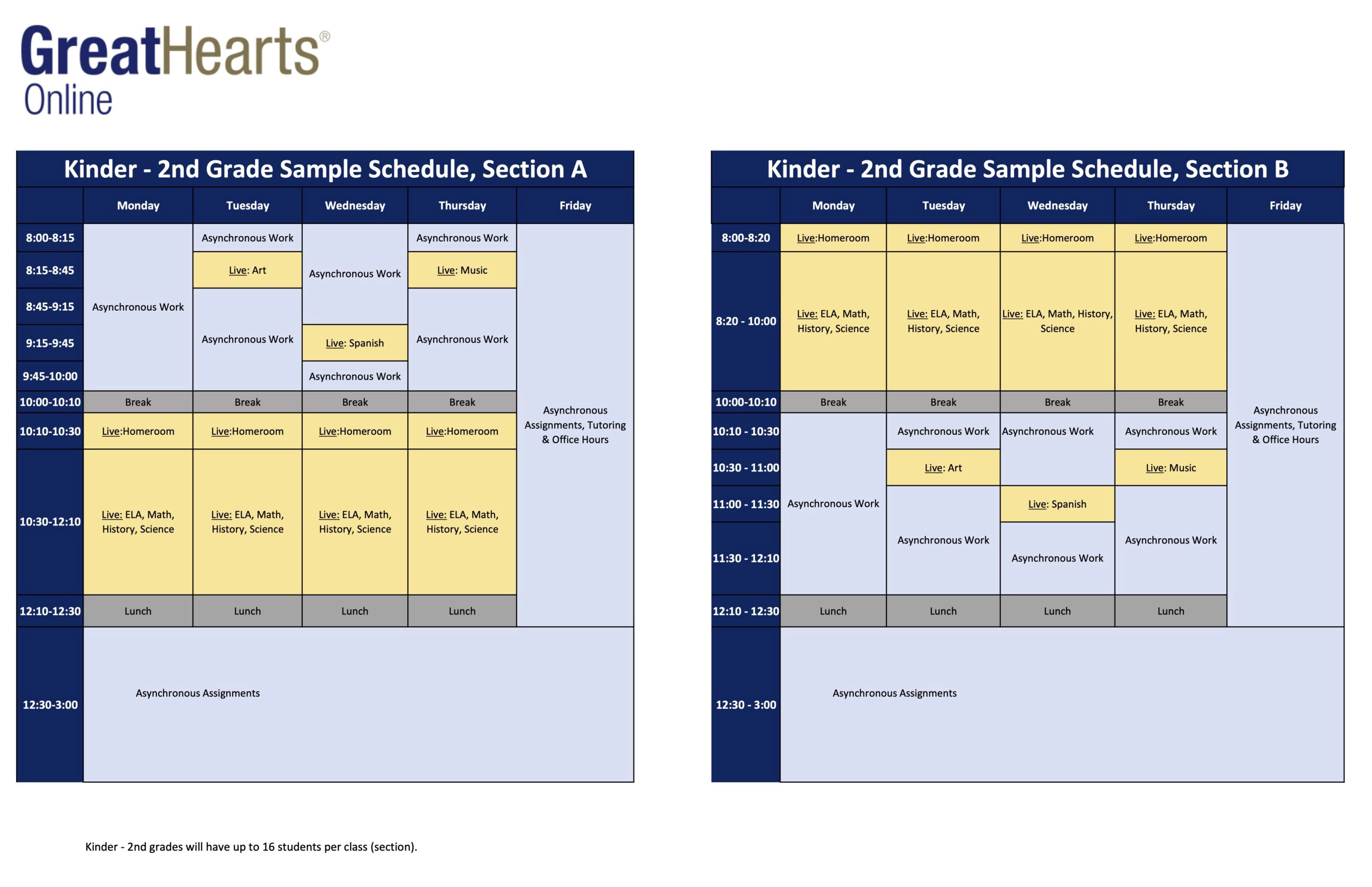 Kinder–2 Section A